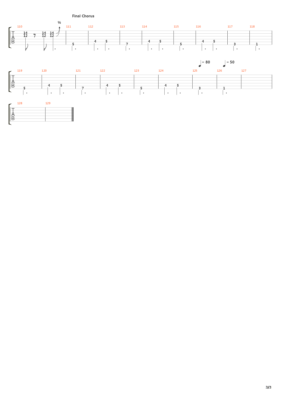 Peephole吉他谱