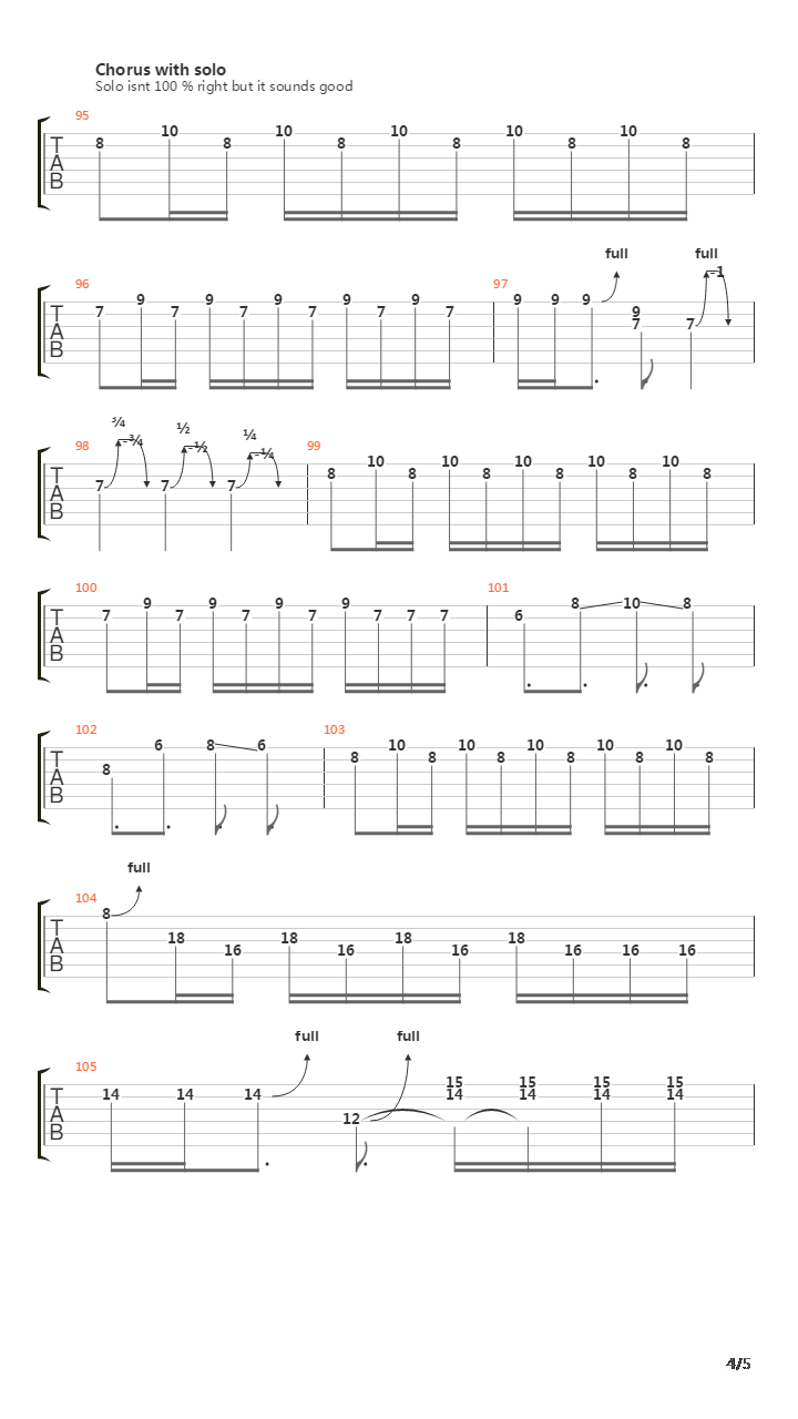 Peephole吉他谱