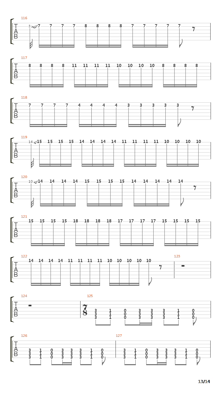 Soil吉他谱