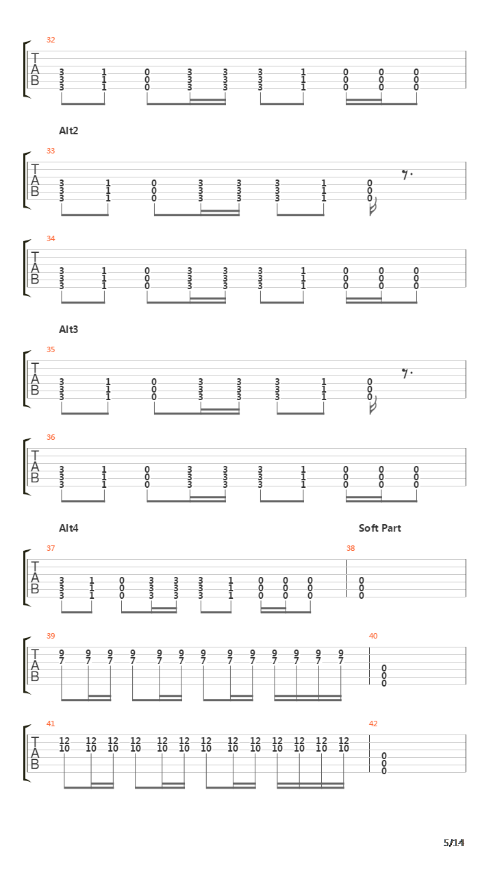 Soil吉他谱