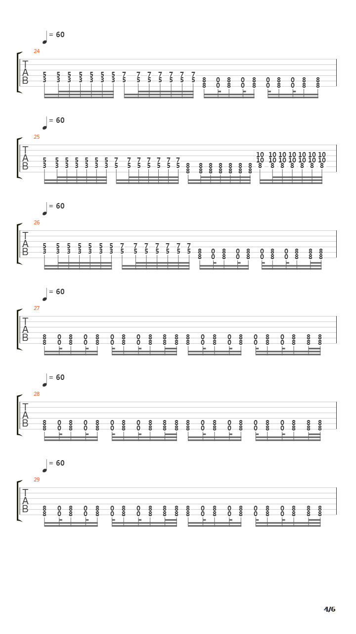 The Metro吉他谱