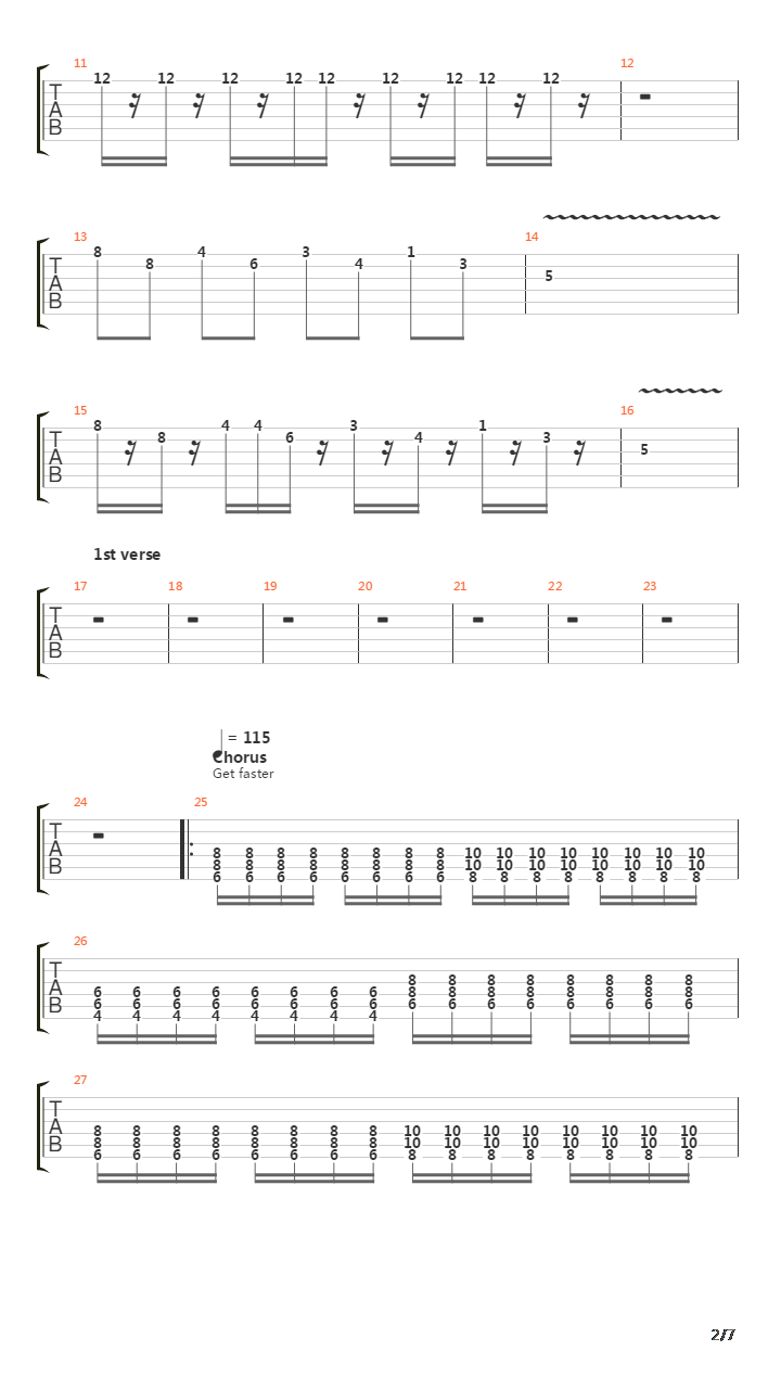 The Metro吉他谱