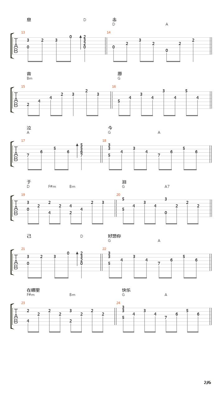 突然好想你(比较接近原版)吉他谱
