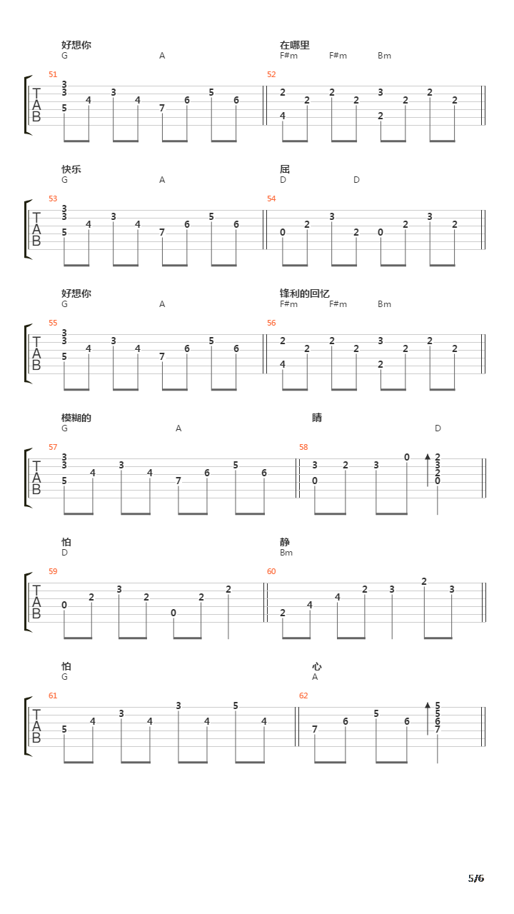 突然好想你(比较接近原版)吉他谱