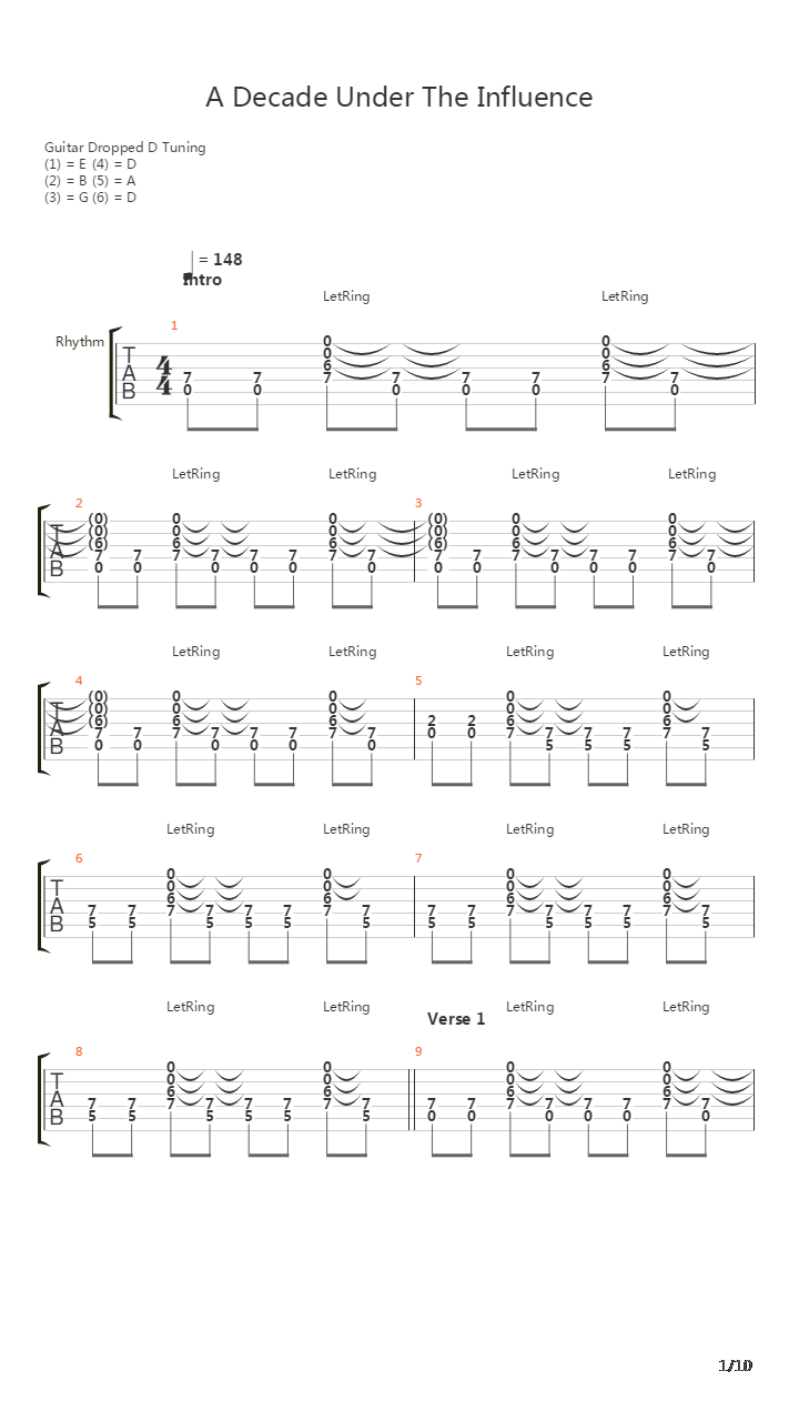 A Decade Under The Influence吉他谱