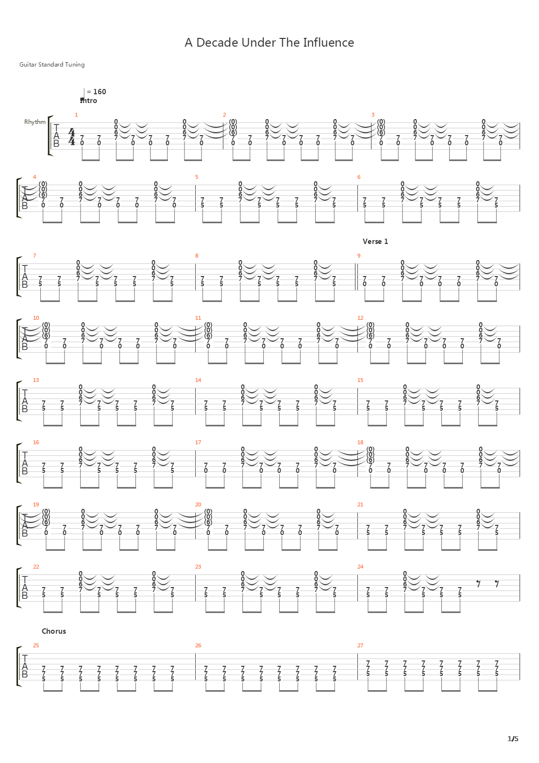 A Decade Under The Influence吉他谱