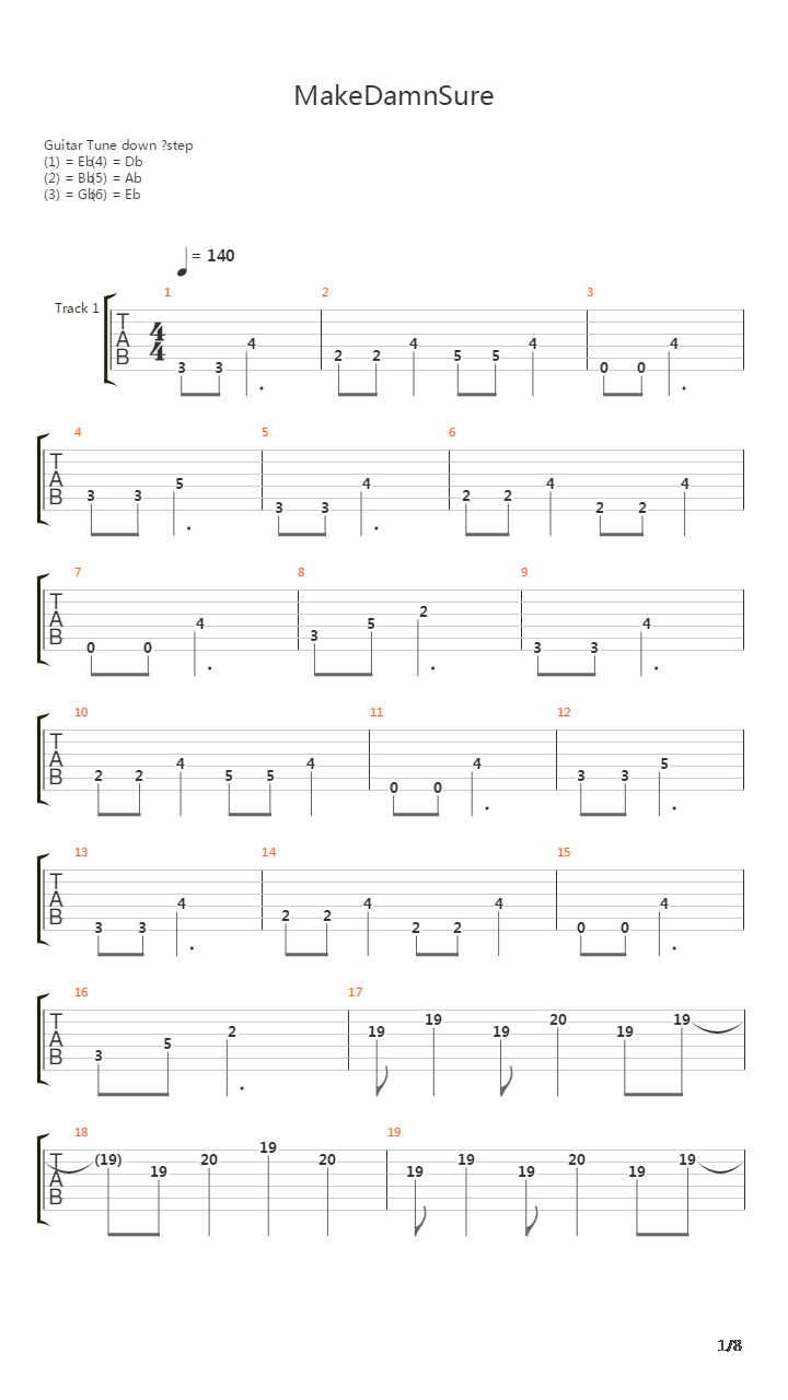 Makedamnsure吉他谱