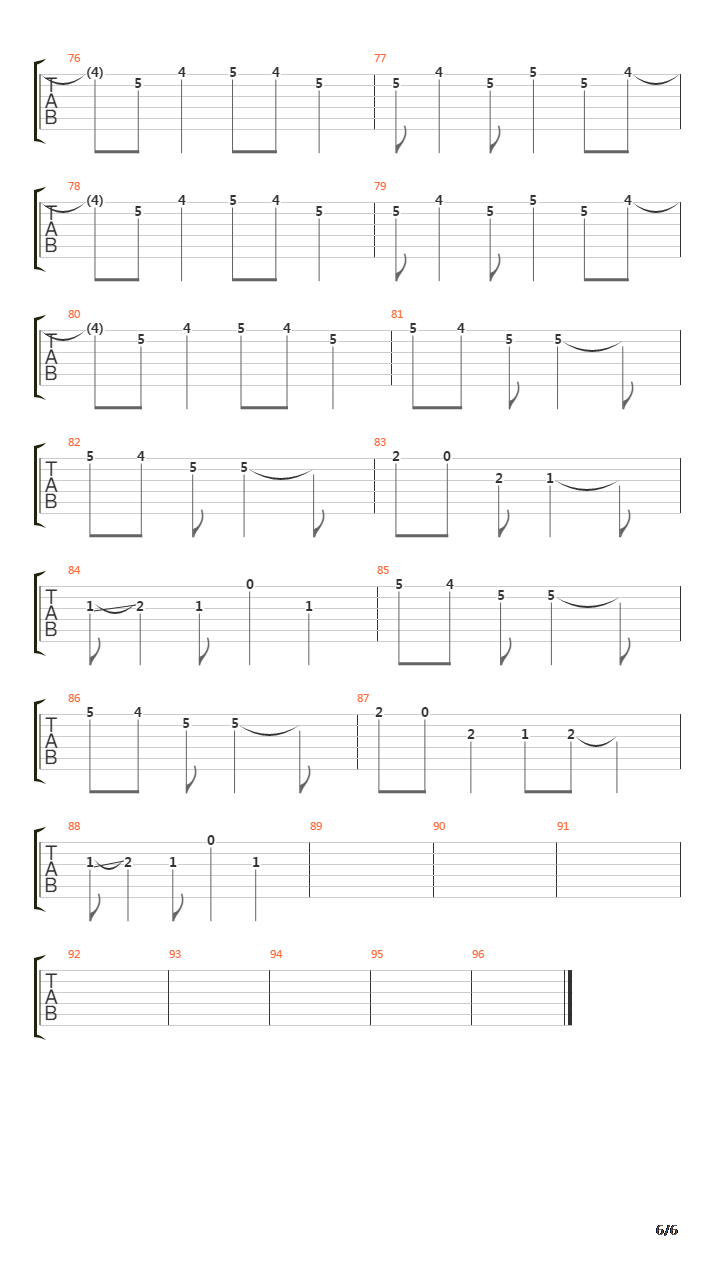 Number Five With A Bullet吉他谱