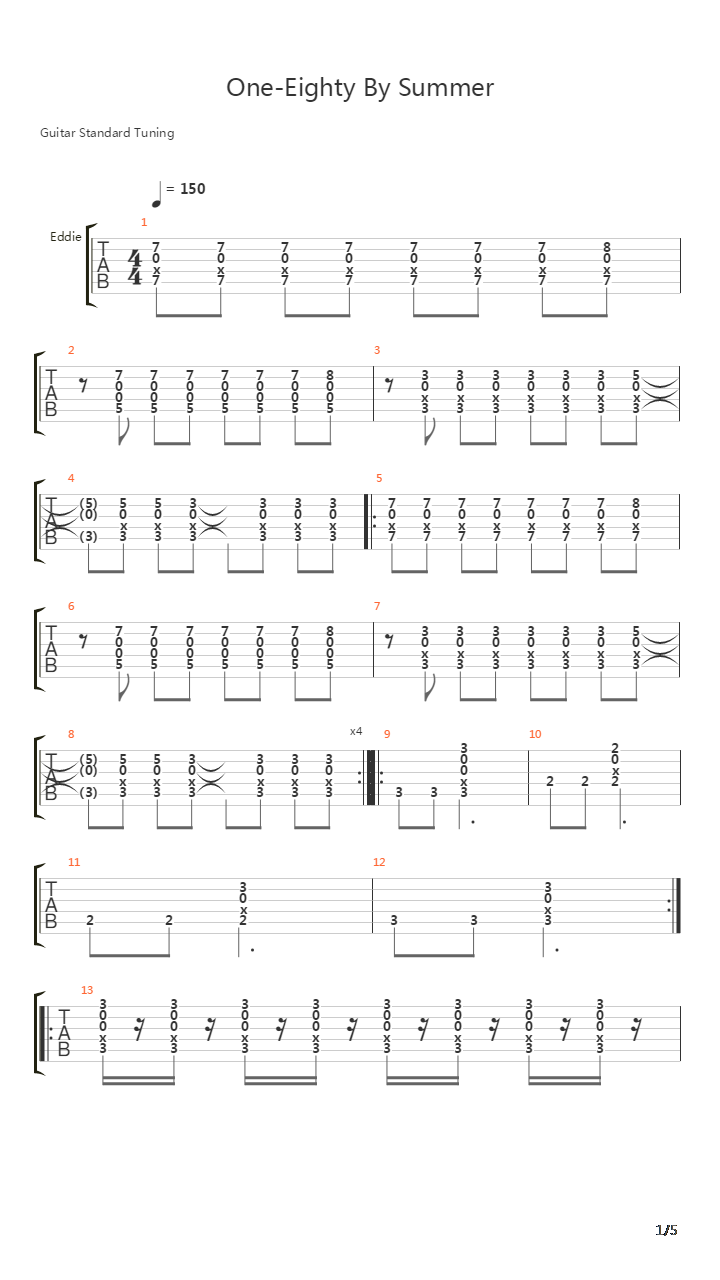 One-eighty By Summer吉他谱