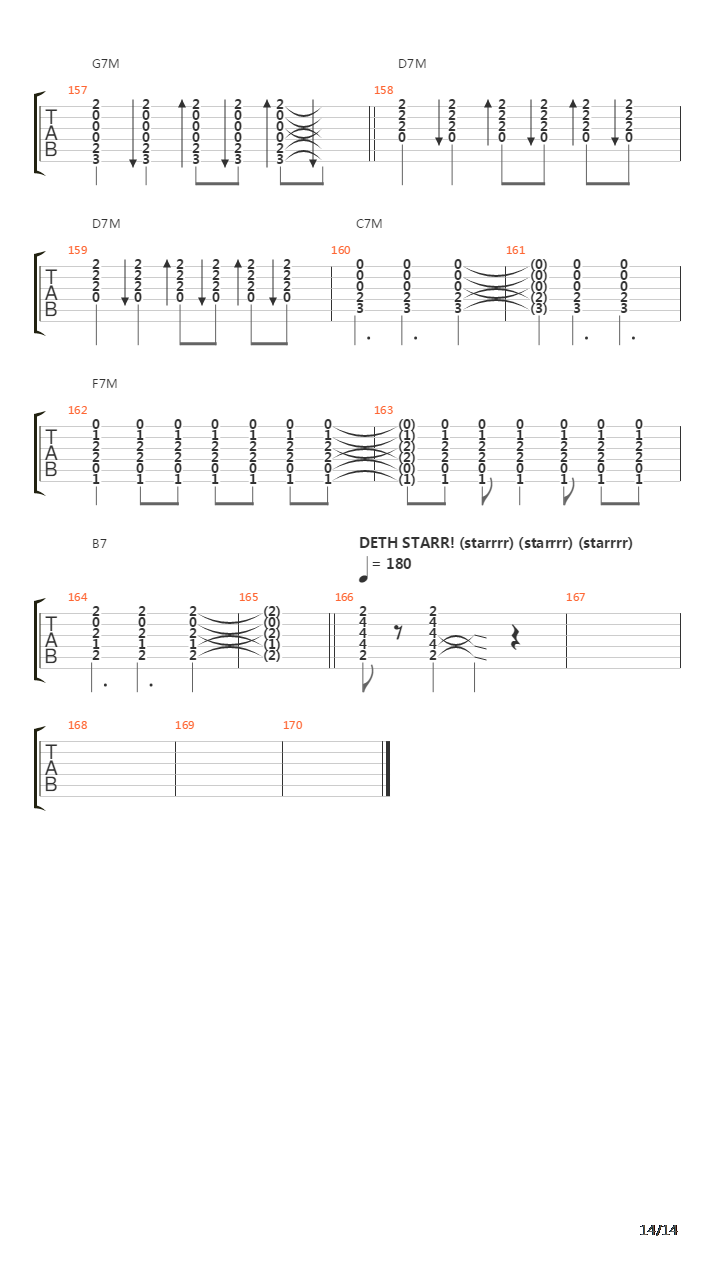Deth Starr吉他谱