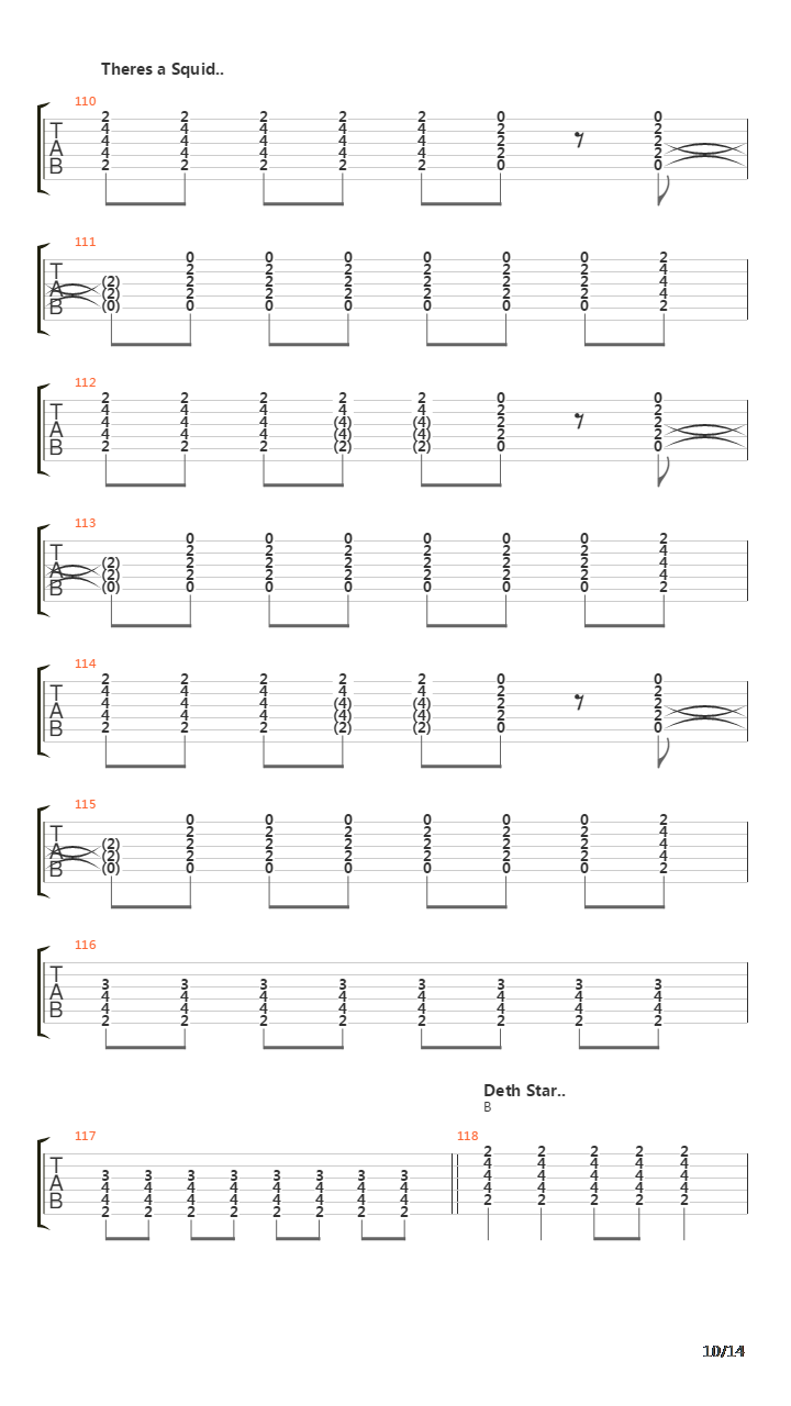 Deth Starr吉他谱