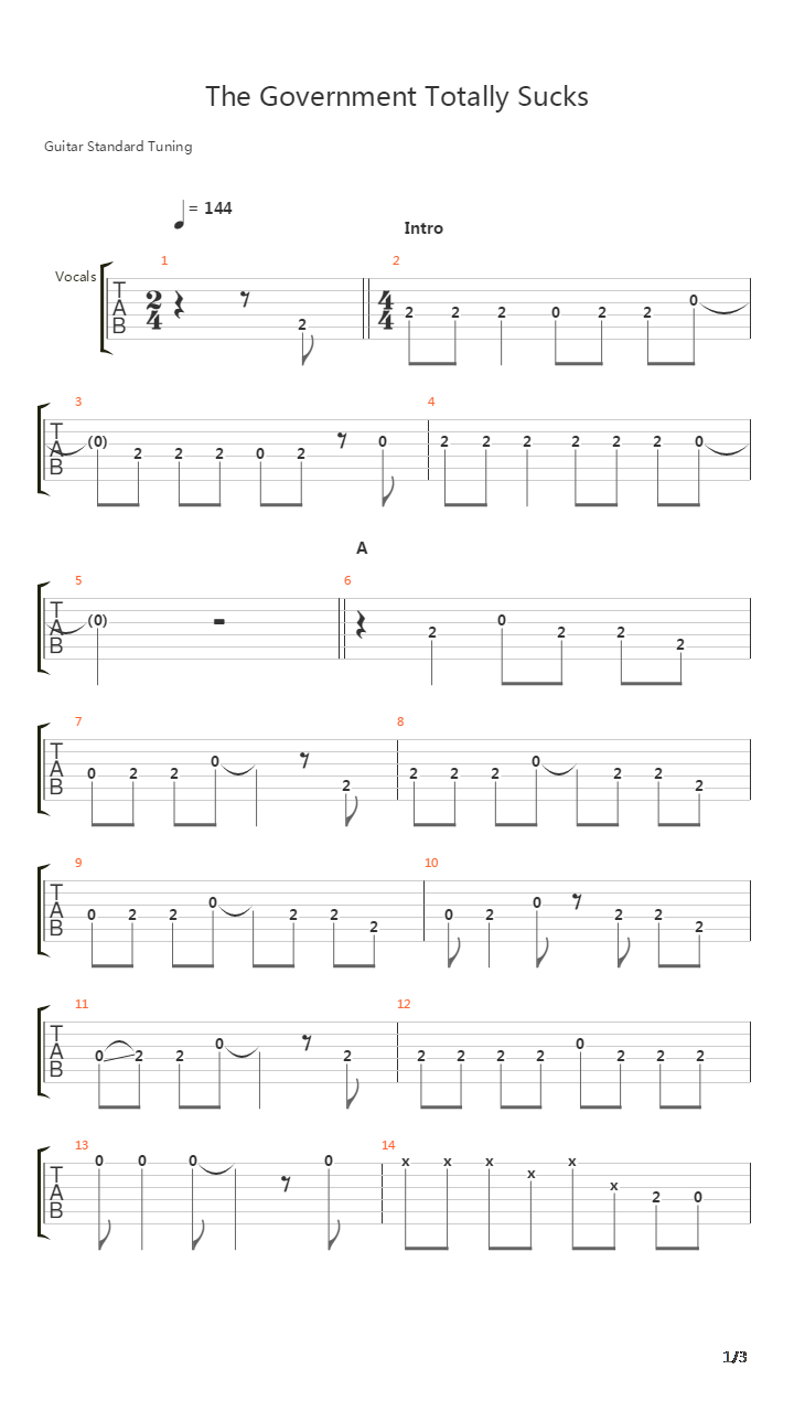 Government Totally Sucks吉他谱