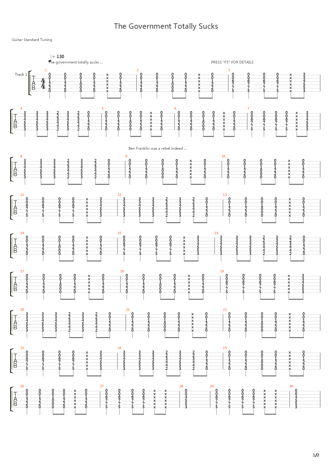 Government Totally Sucks吉他谱