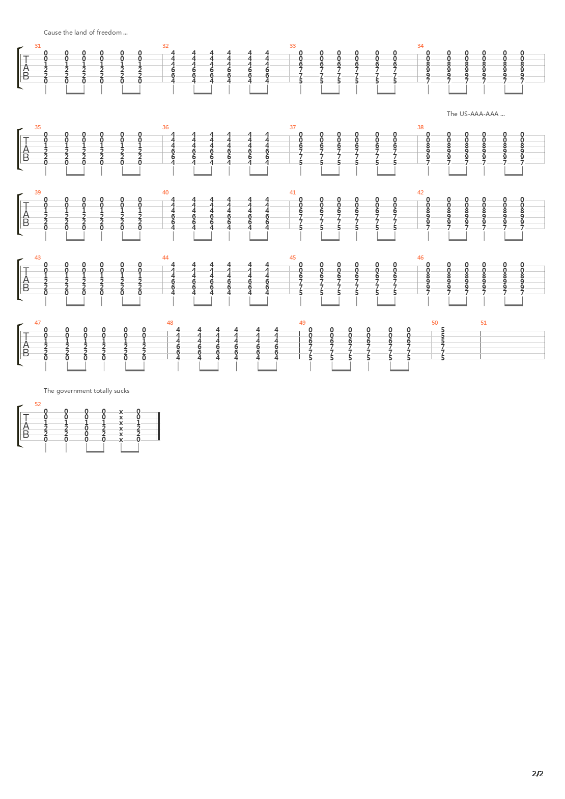 Government Totally Sucks吉他谱
