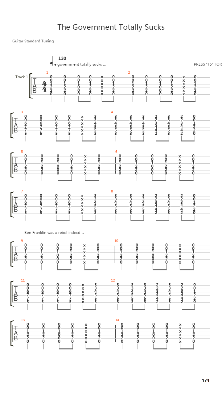 Government Totally Sucks吉他谱