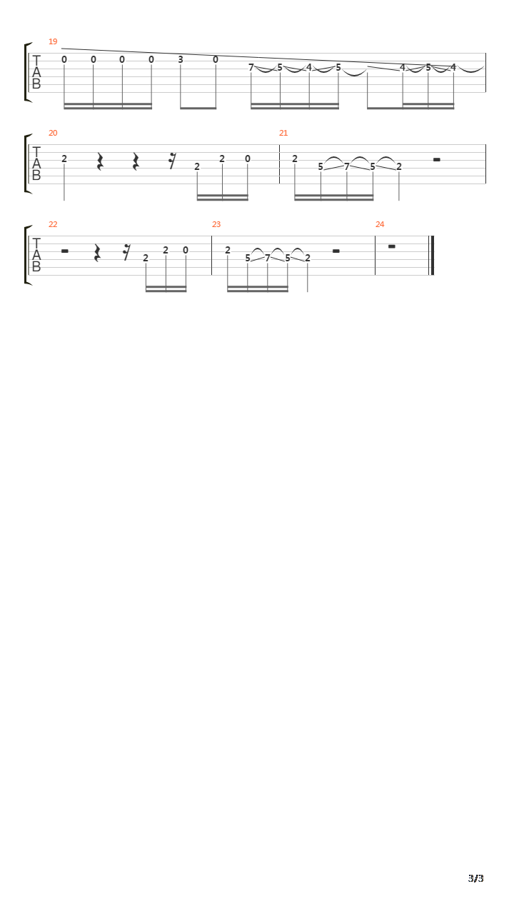 Karate吉他谱