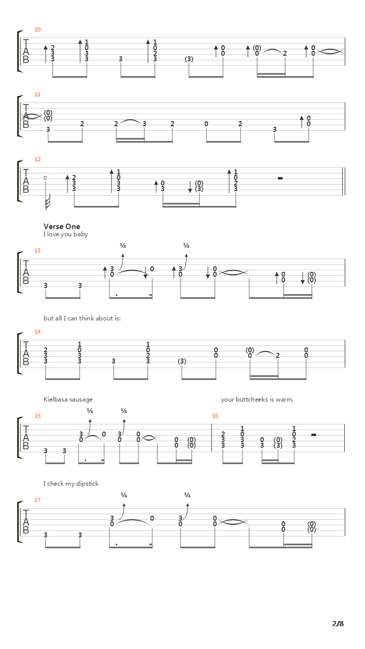 Kielbasa吉他谱