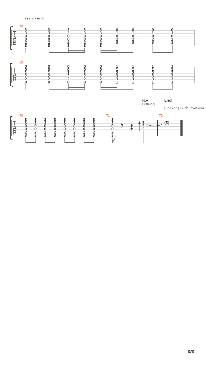 Kielbasa吉他谱