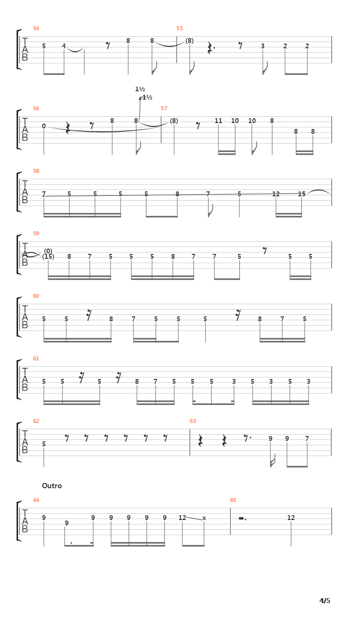 Kielbasa吉他谱