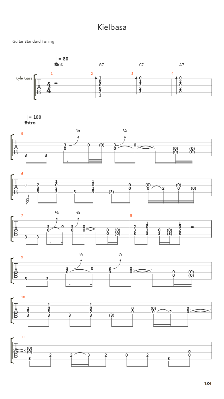 Kielbasa吉他谱