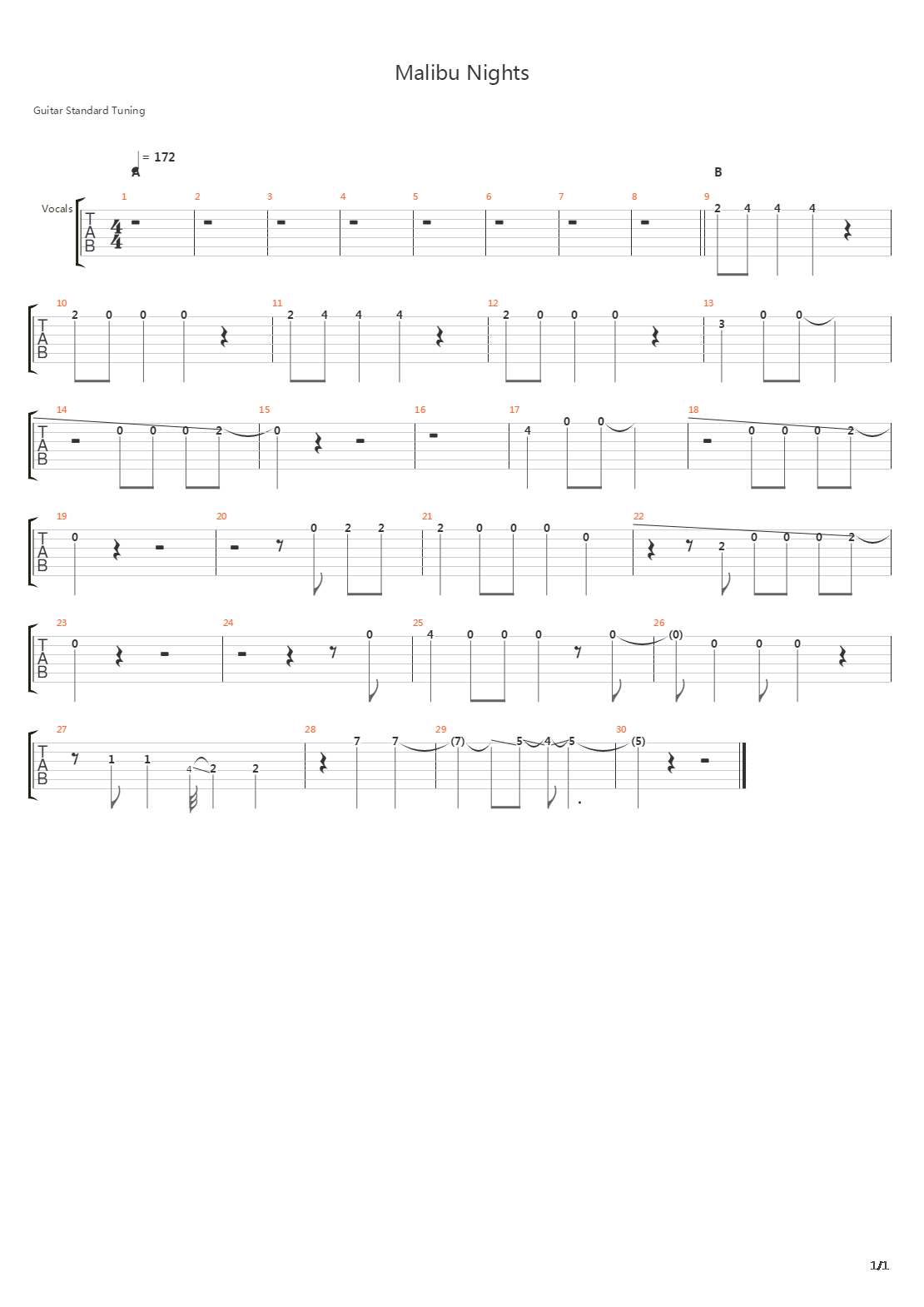 Malibu Nights吉他谱