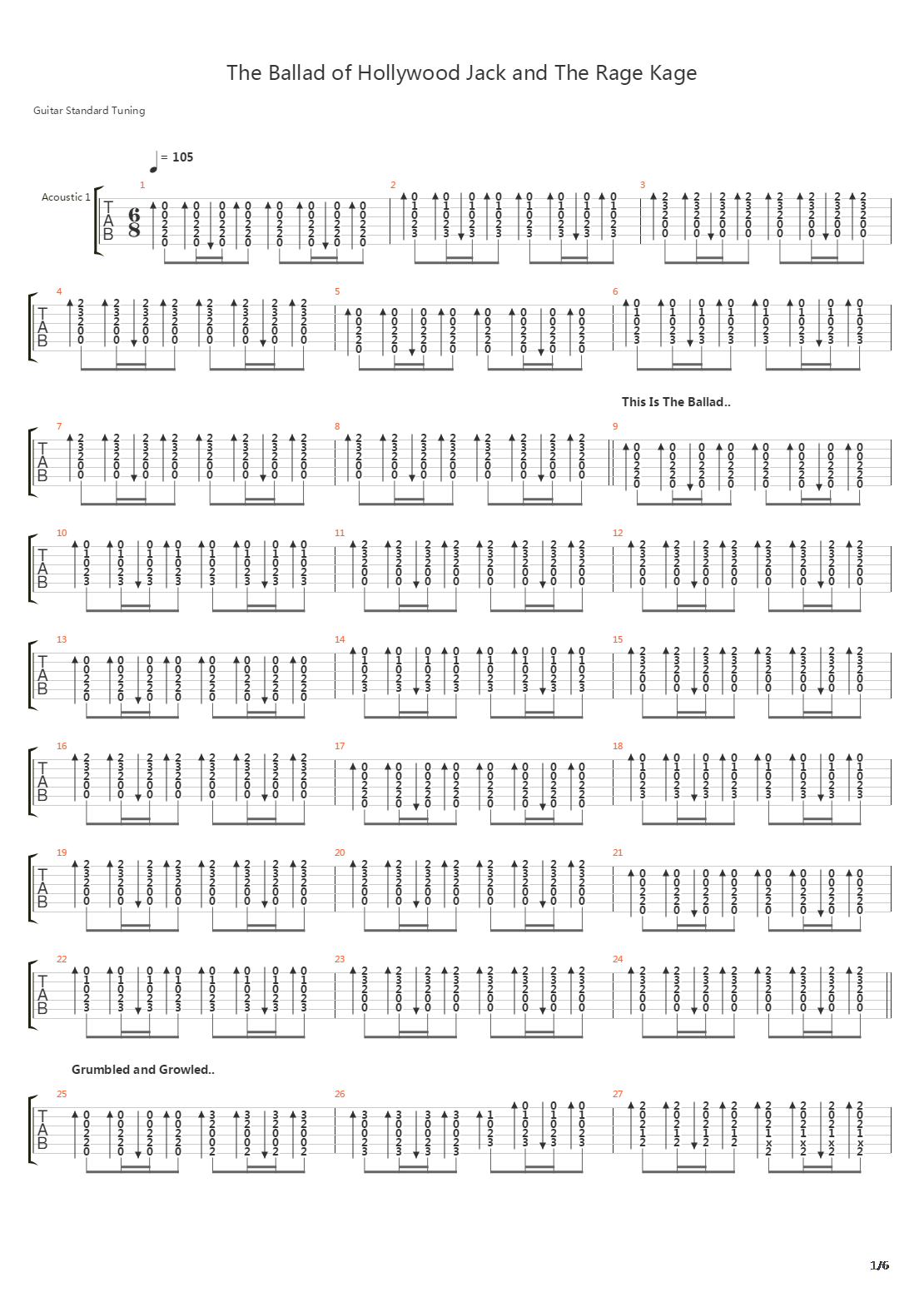 The Ballad Of Hollywood Jack And The Rage Kage吉他谱