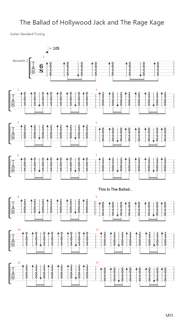 The Ballad Of Hollywood Jack And The Rage Kage吉他谱