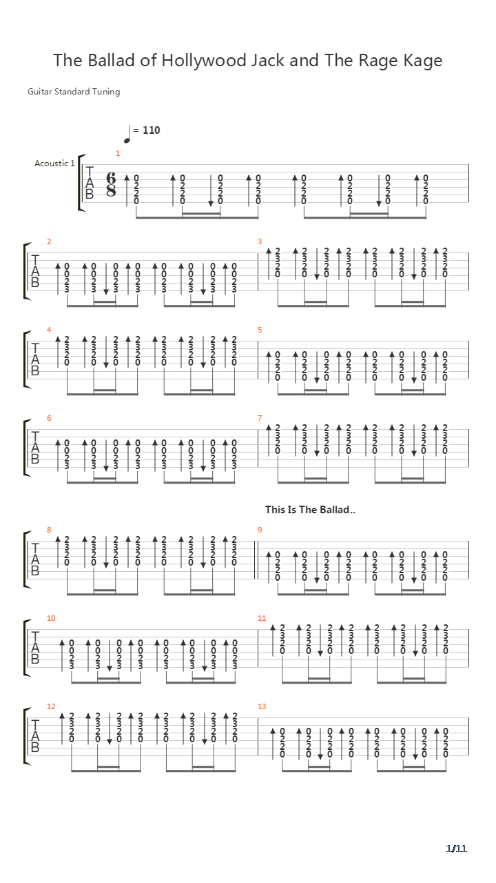 The Ballad Of Hollywood Jack And The Rage Kage吉他谱