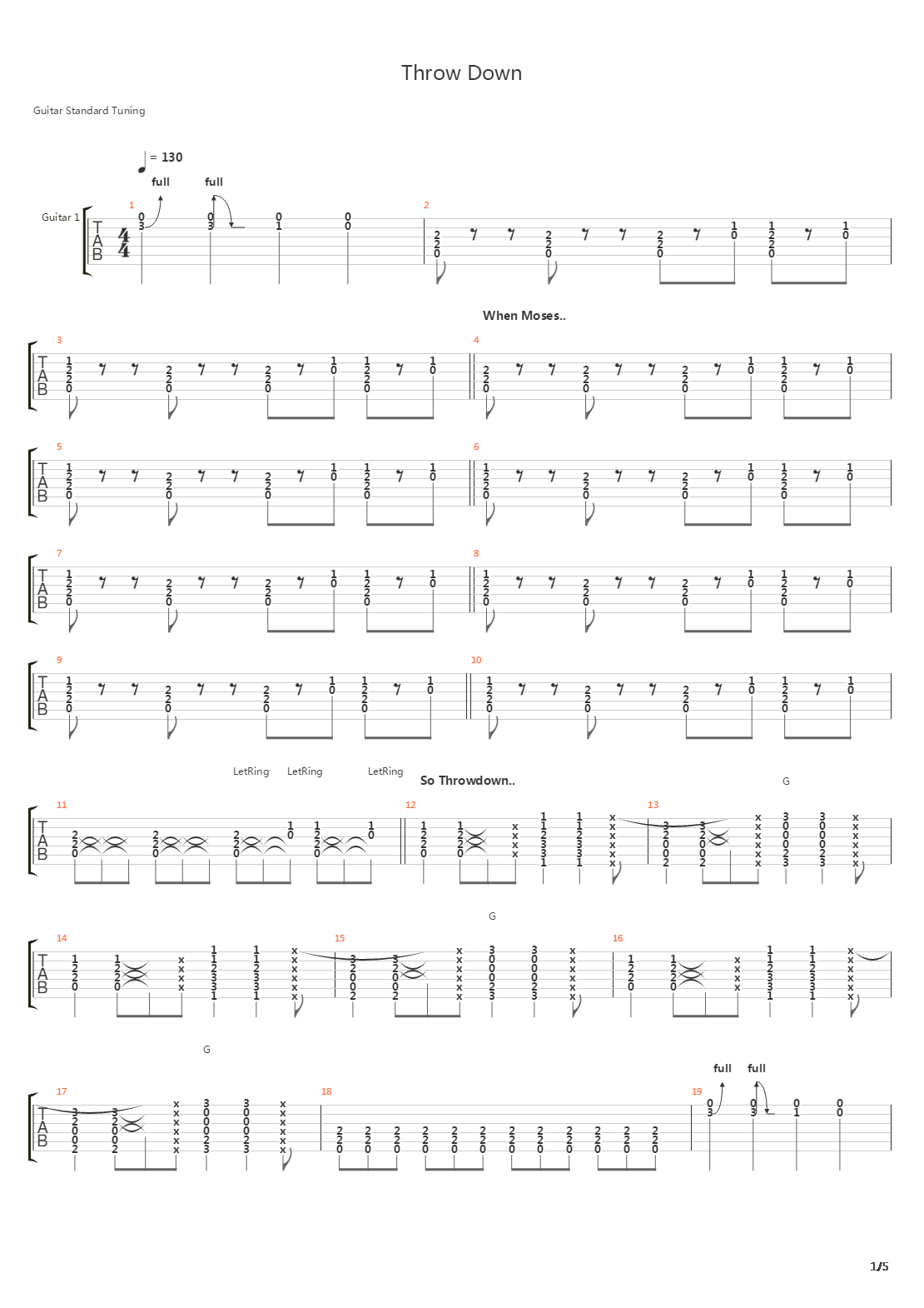 Throwdown吉他谱