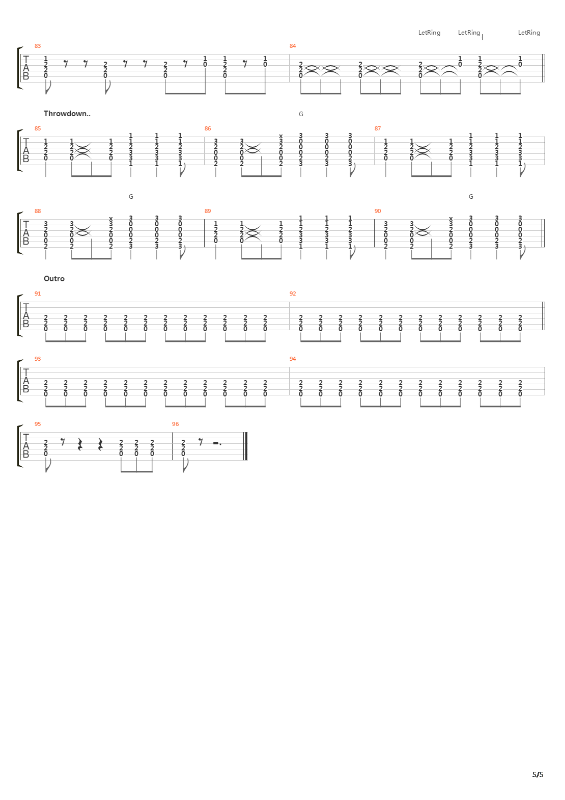 Throwdown吉他谱