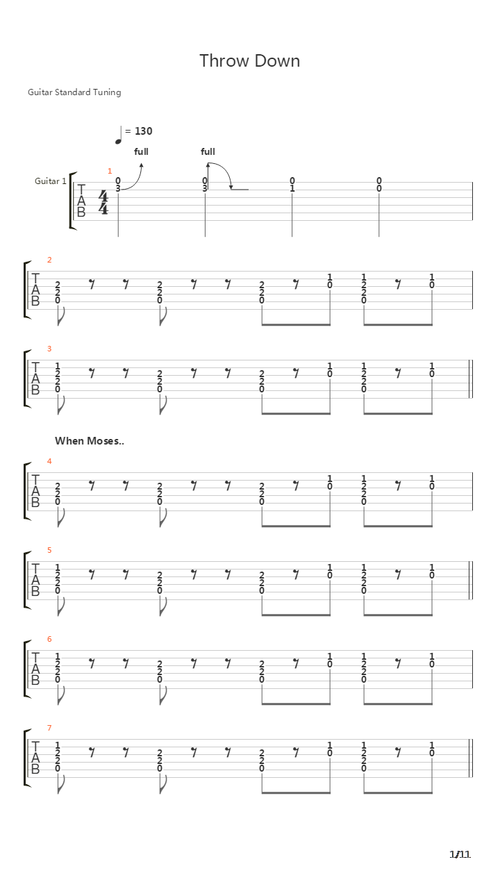 Throwdown吉他谱