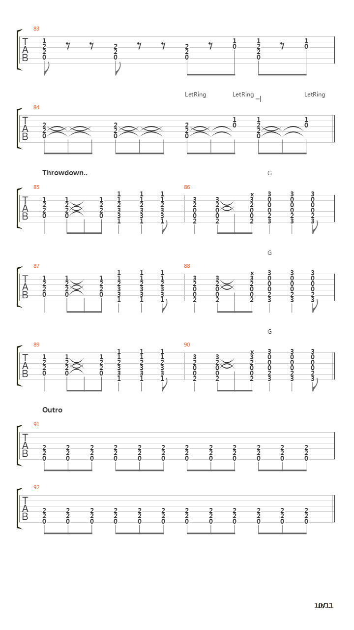 Throwdown吉他谱