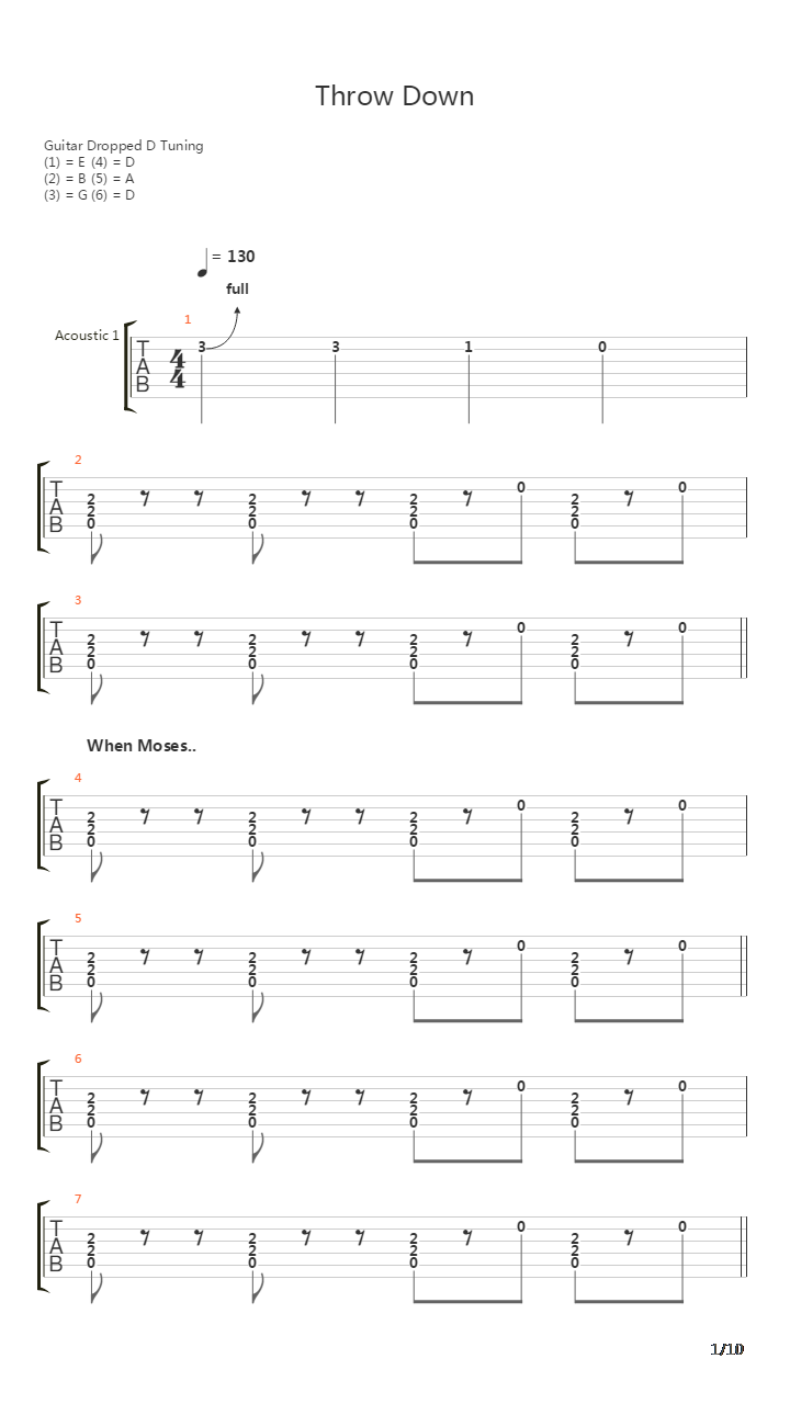 Throwdown吉他谱