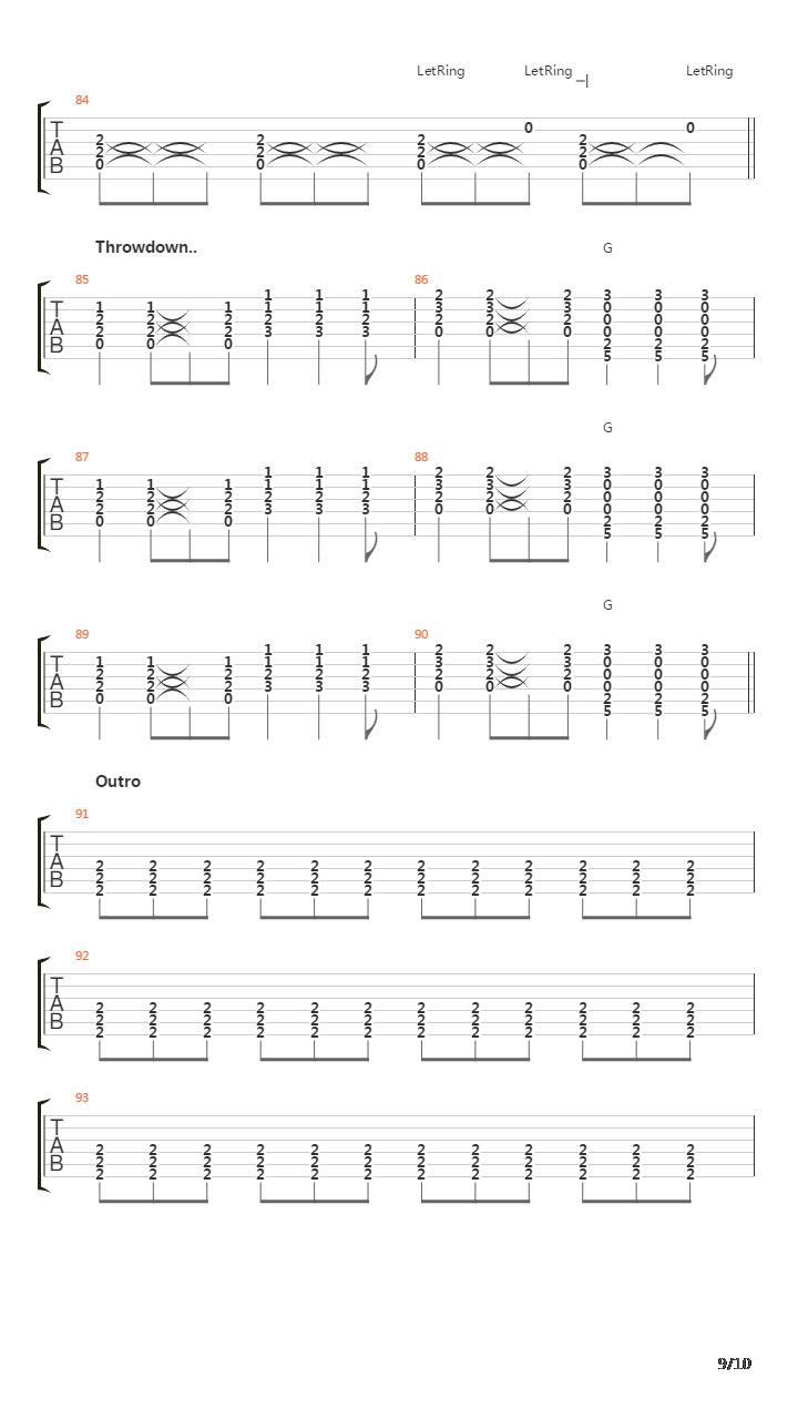 Throwdown吉他谱