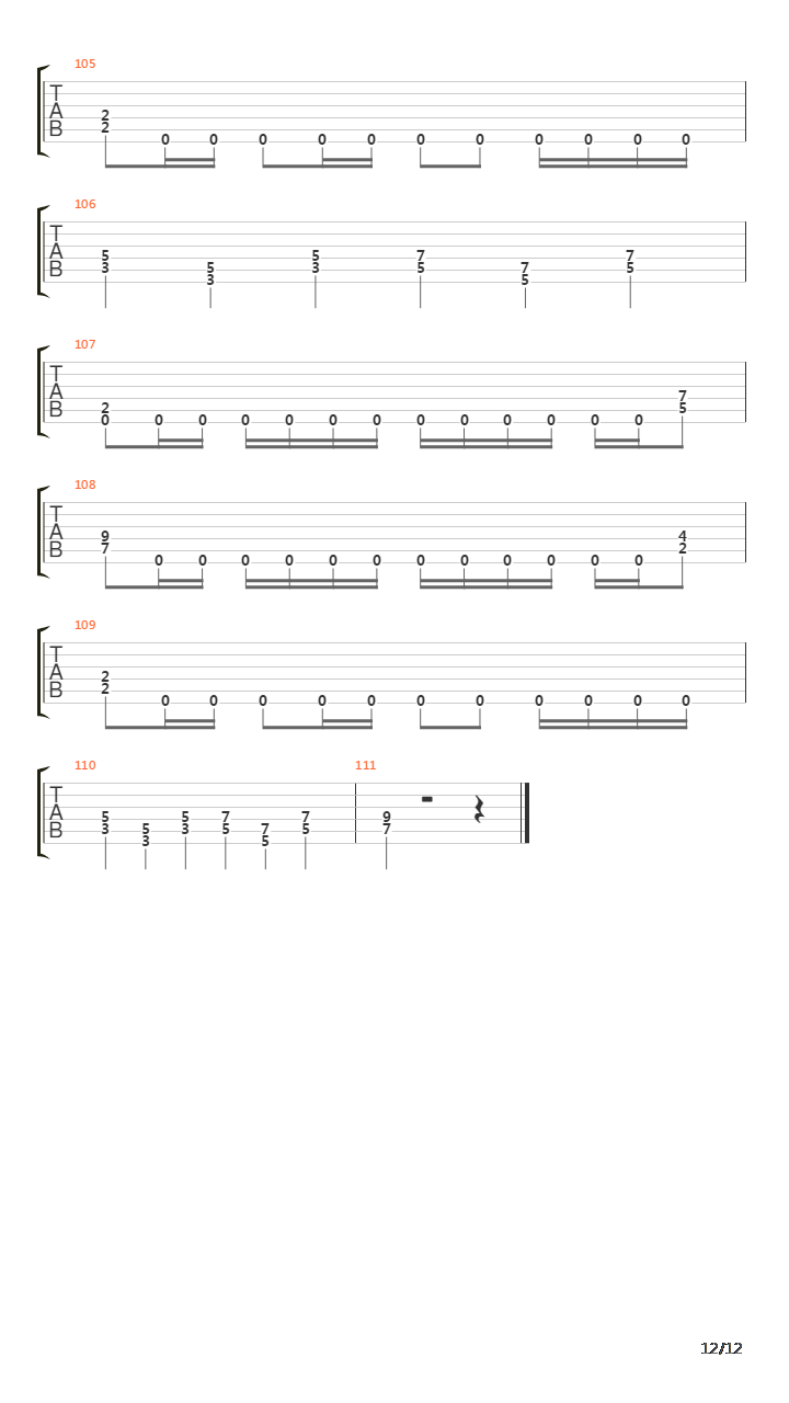 Cotlod吉他谱