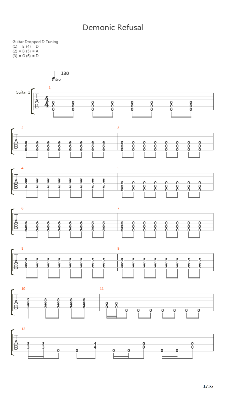 Demonic Refusal吉他谱
