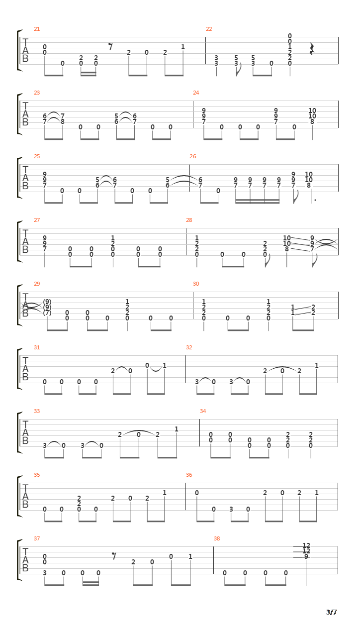 Into The Pit吉他谱