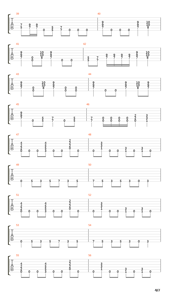 Into The Pit吉他谱