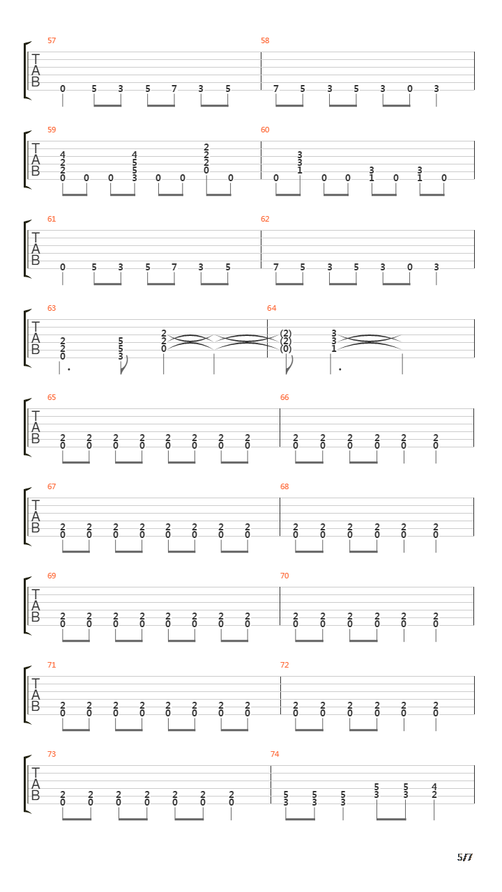 Into The Pit吉他谱