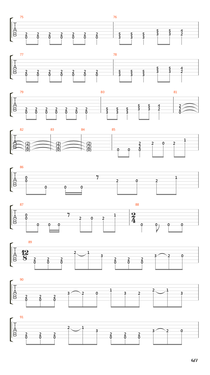 Into The Pit吉他谱