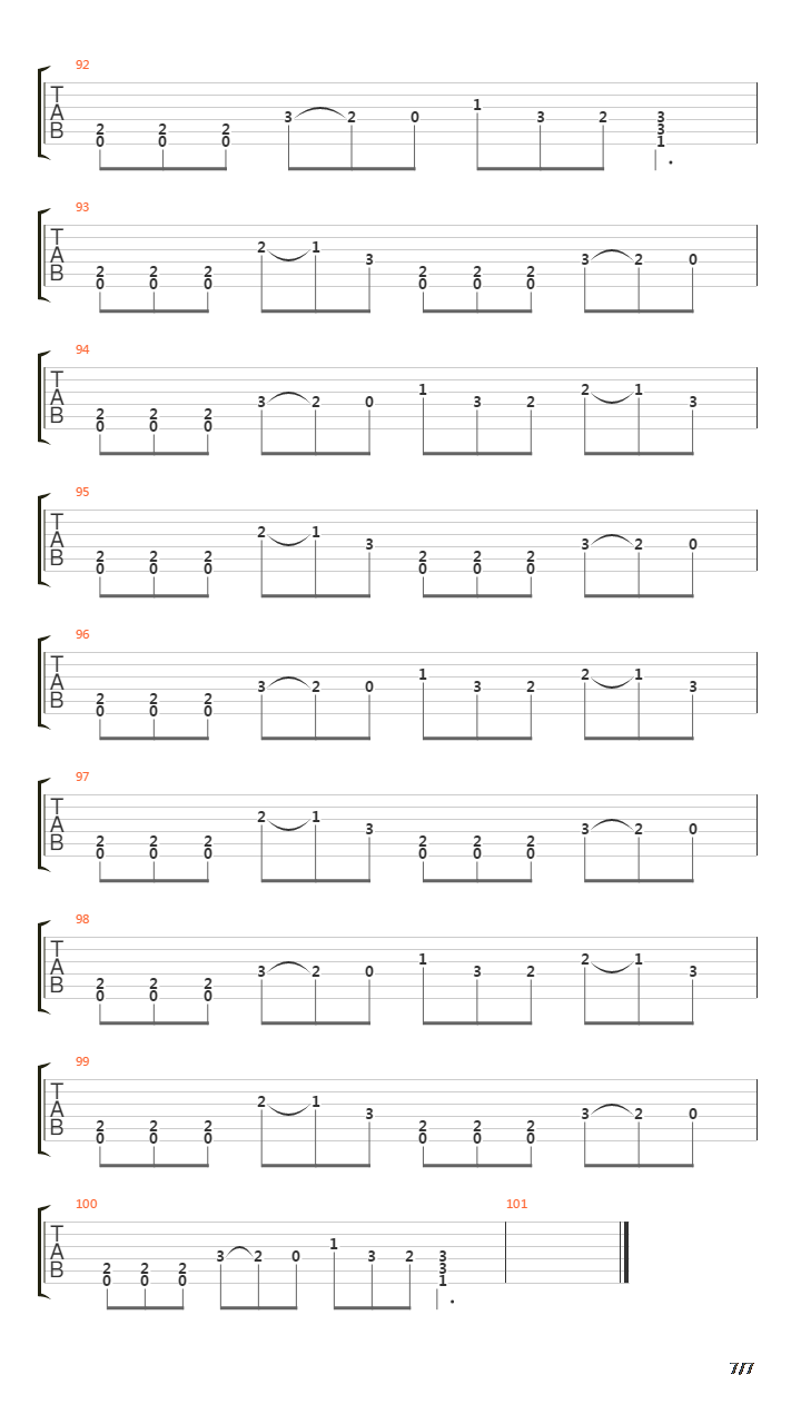 Into The Pit吉他谱