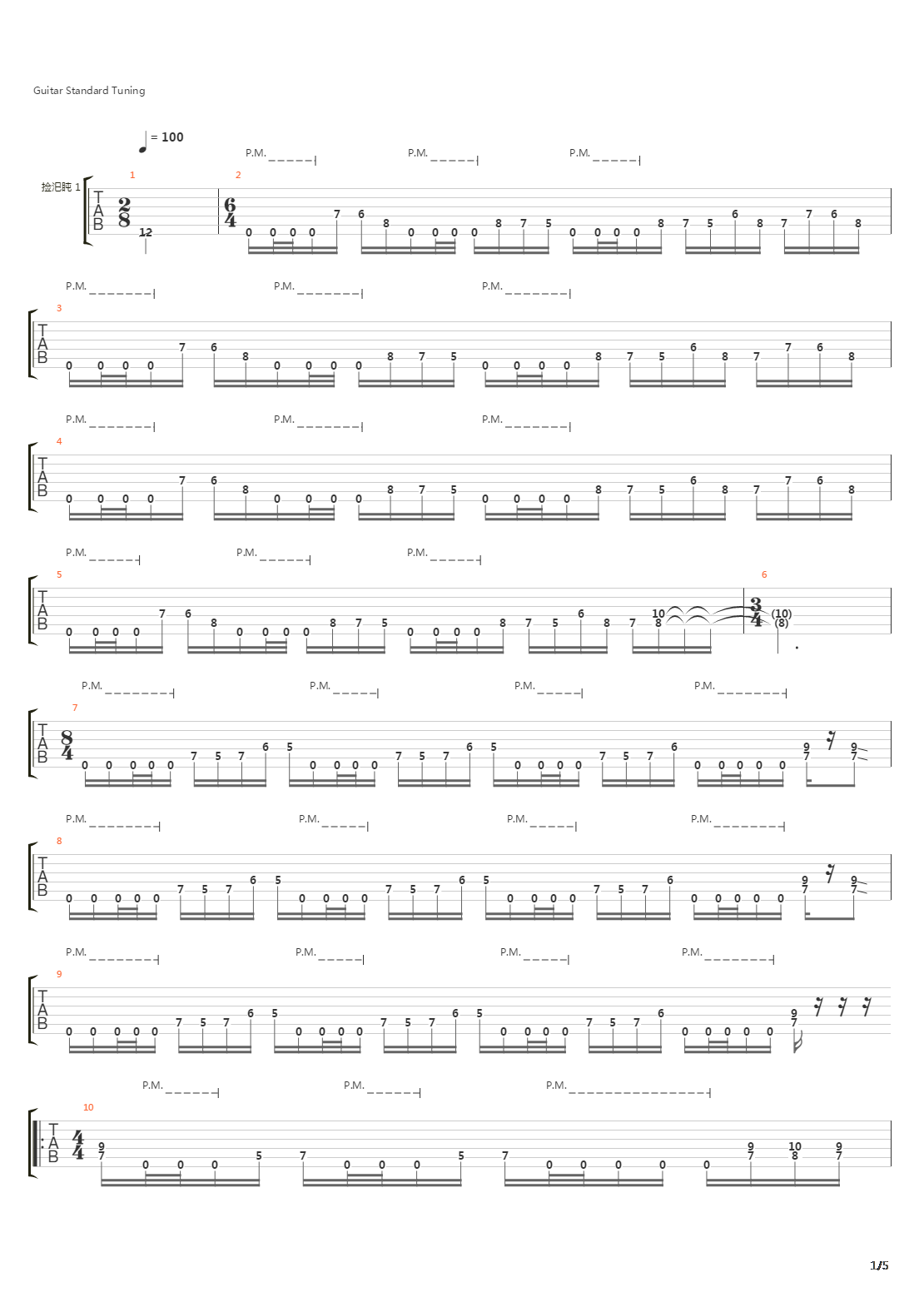 Into The Pit吉他谱