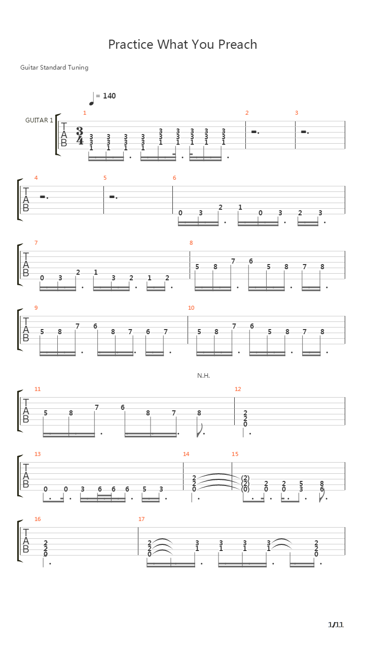 Practice What You Preach吉他谱