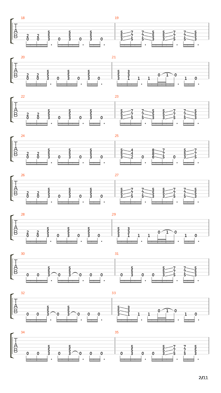 Practice What You Preach吉他谱