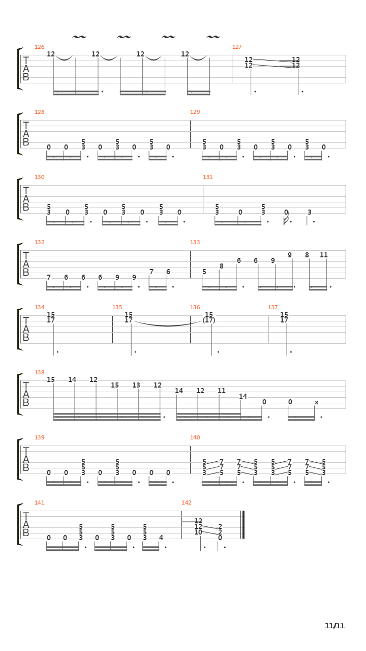 Practice What You Preach吉他谱