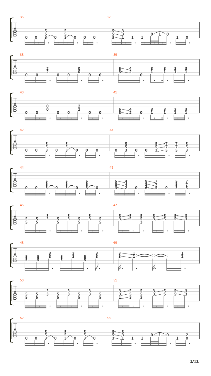 Practice What You Preach吉他谱