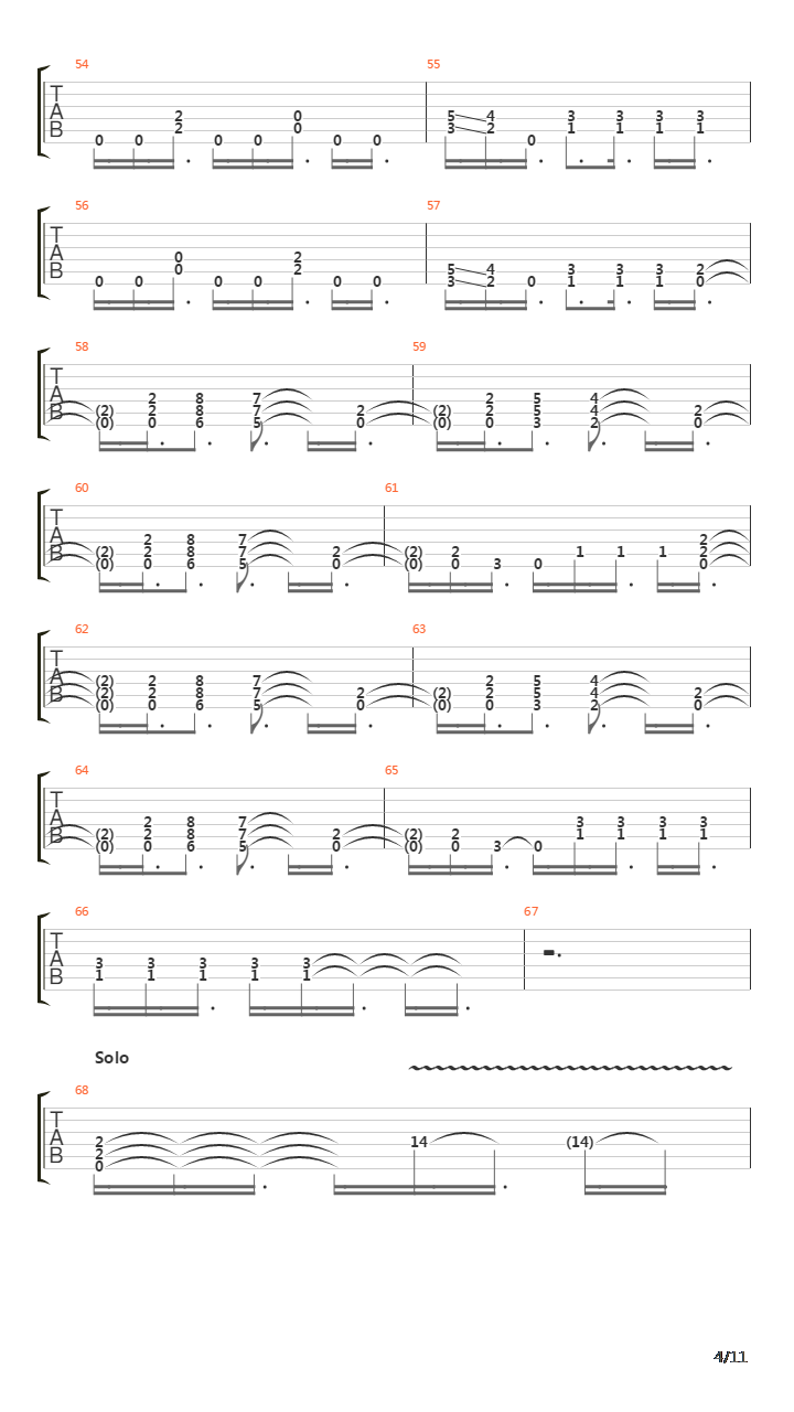 Practice What You Preach吉他谱