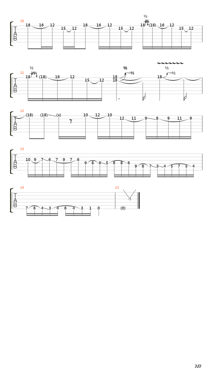 Signs Of Chaos吉他谱