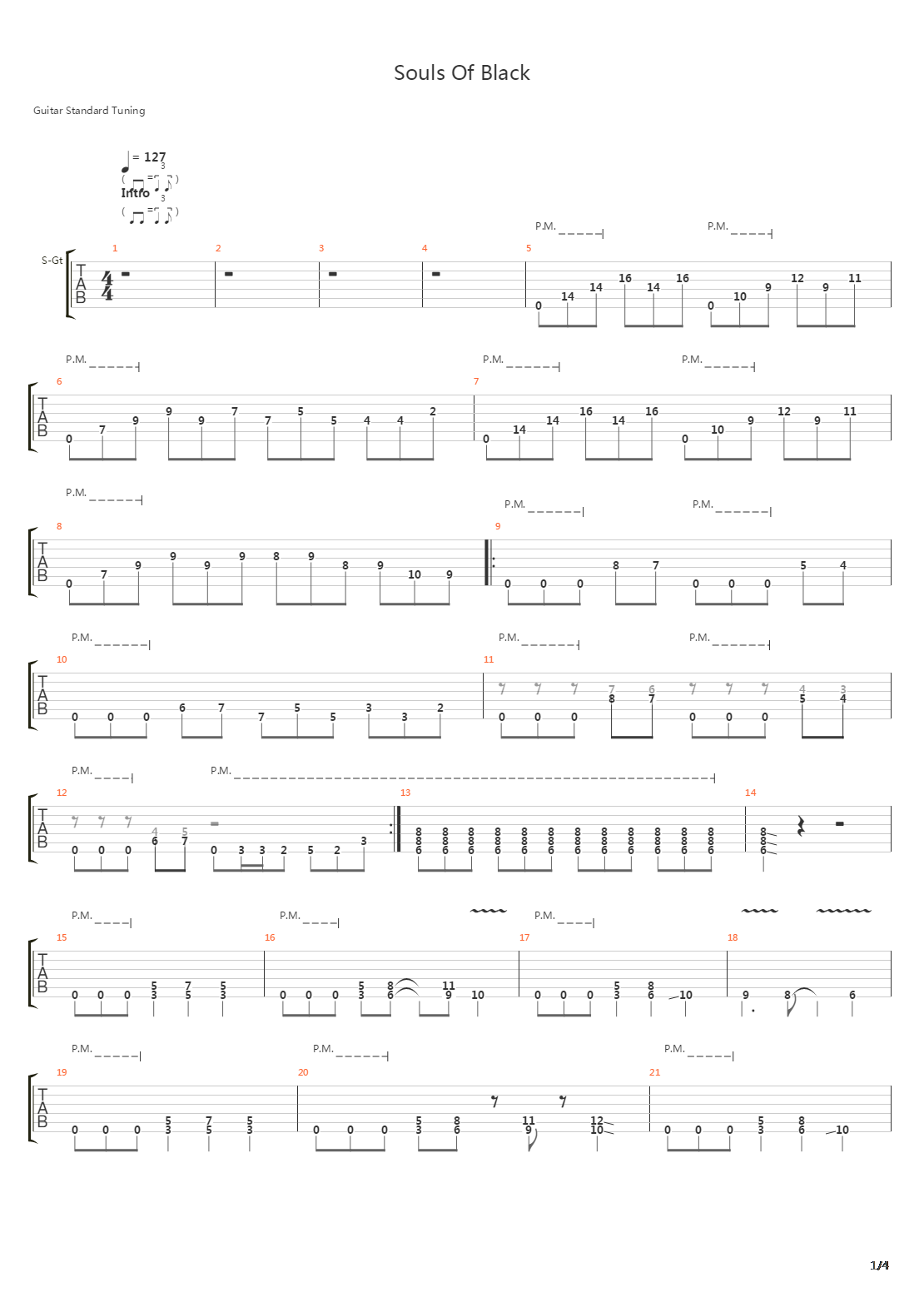 Souls Of Black吉他谱