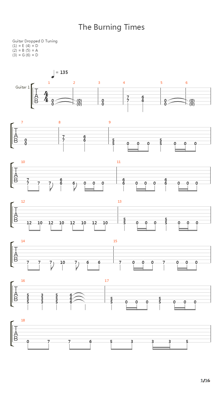The Burning Times吉他谱
